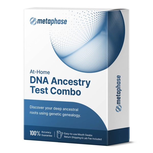 Combo DNA Ancestry Tests